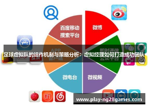 足球虚拟队的运作机制与策略分析：虚拟经理如何打造成功团队